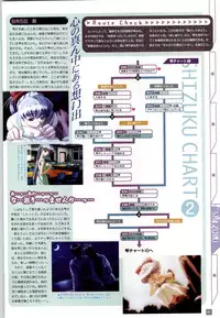 (一般画集) [elf] リフレインブルー 完全ガイド