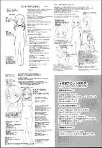 (C94) [Chocolate Lv.5 (Dynamite moca)] Easter Egg