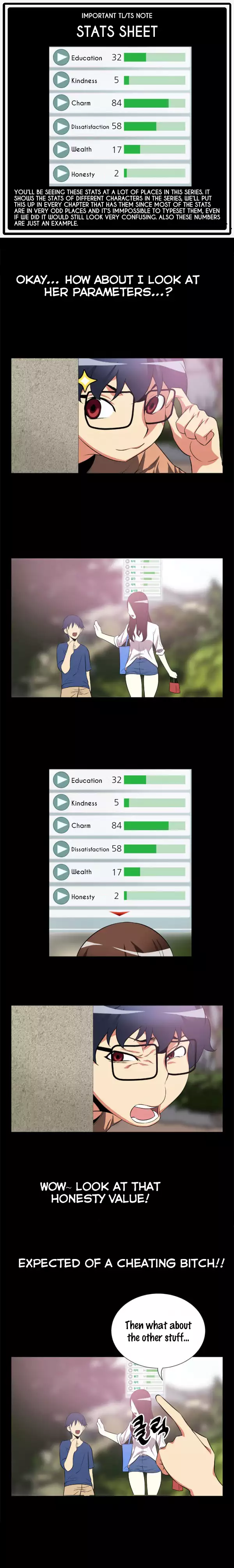 Love Parameter Ch.1-13