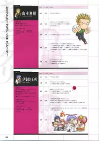 [Mutsumi Masato, Onigirikun] Daibanchou -Big Bang Age- Daibanchou Capture Guide Book