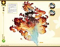 Eiyuu＊Senki GOLD Visual Fanbook