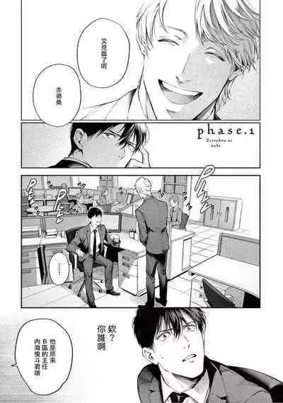 Zetsubou ni Nake | 绝望悲鸣 Ch. 1-8