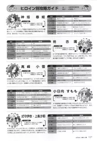 [Windmill] Happiness! Visual Fanbook (Happiness!)