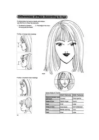 Hikaru Hayashi - Techniques For Drawing Female Manga Characters