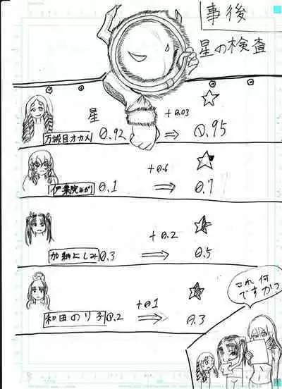 Bounyuu Kissa Homare Shiriizu