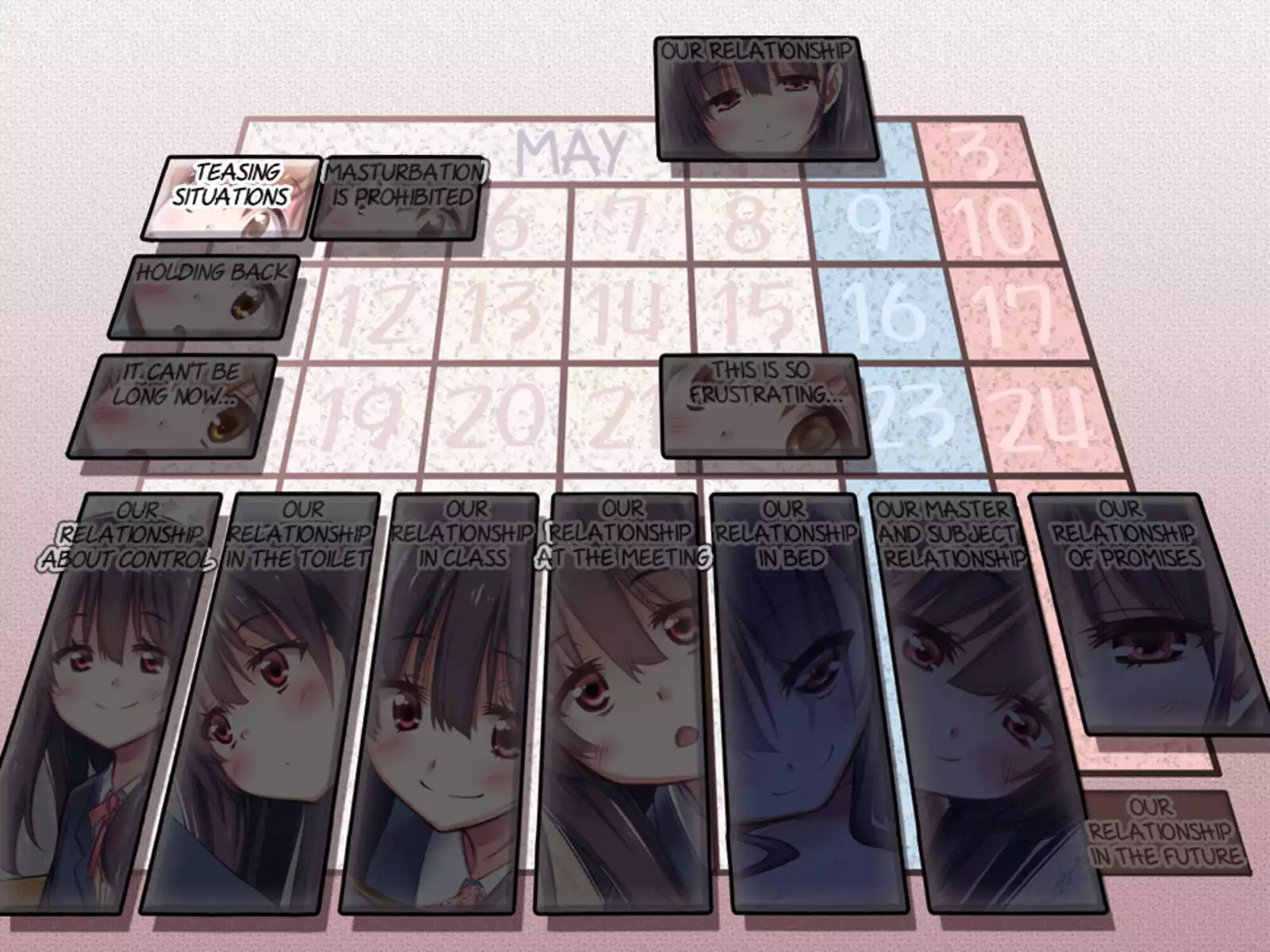 A Relationship about Orgasm Control