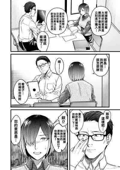 Yarite Joushi no Yowami o Nigitta node Iinari ni Shite Mita