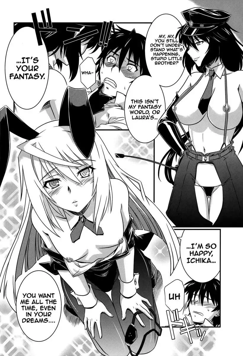 is Incest Strategy ④