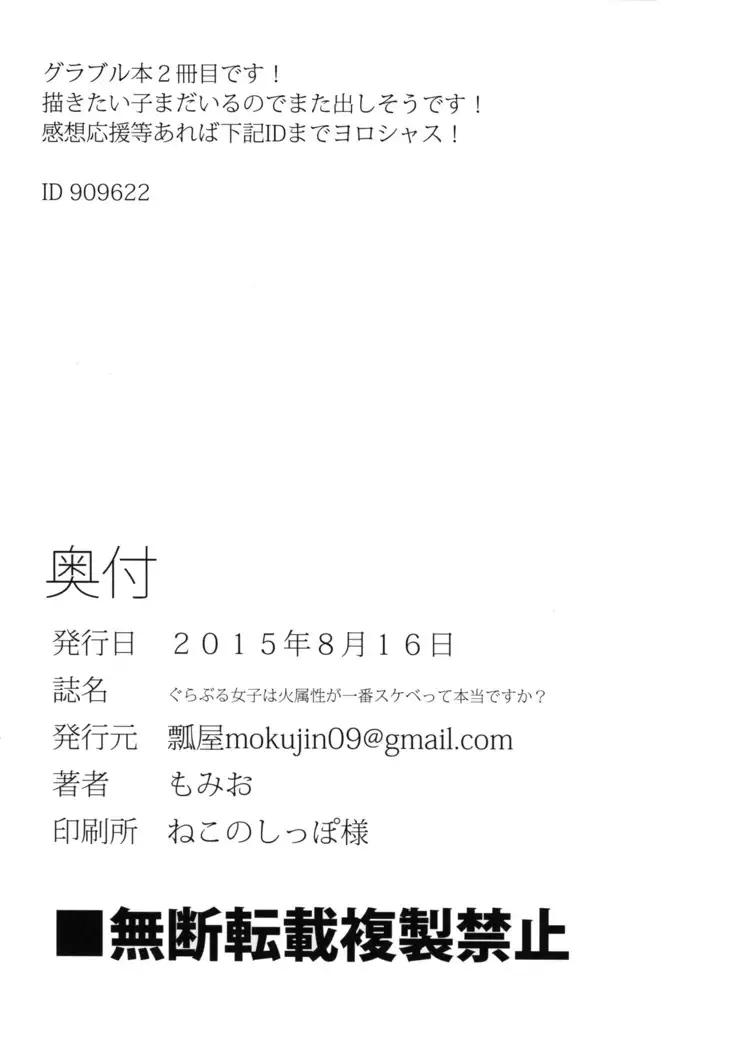 GraBlu Joshi wa Hi Zokusei ga Ichiban Sukebe tte Hontou desu ka?