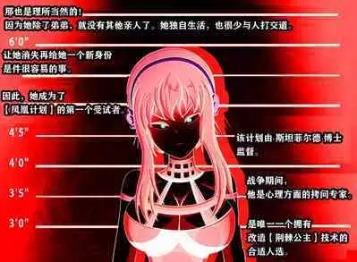 Yor story（有条色狼汉化）