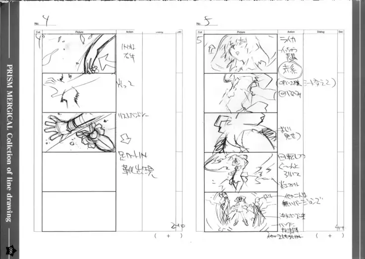 Prism Generations! Artbook