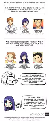 [Donggul Gom] She is Young (English) Part 1/2