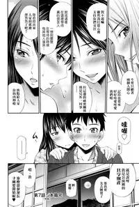 Share House e Youkoso | 歡迎來到共享分租公寓