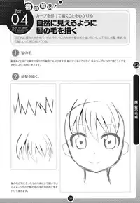 Moe Bishoujo Chara no Tsukuri kata