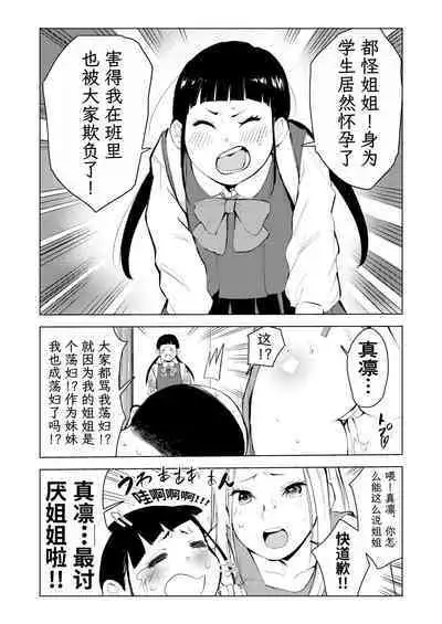 40-sai no Mahoutsukai 3