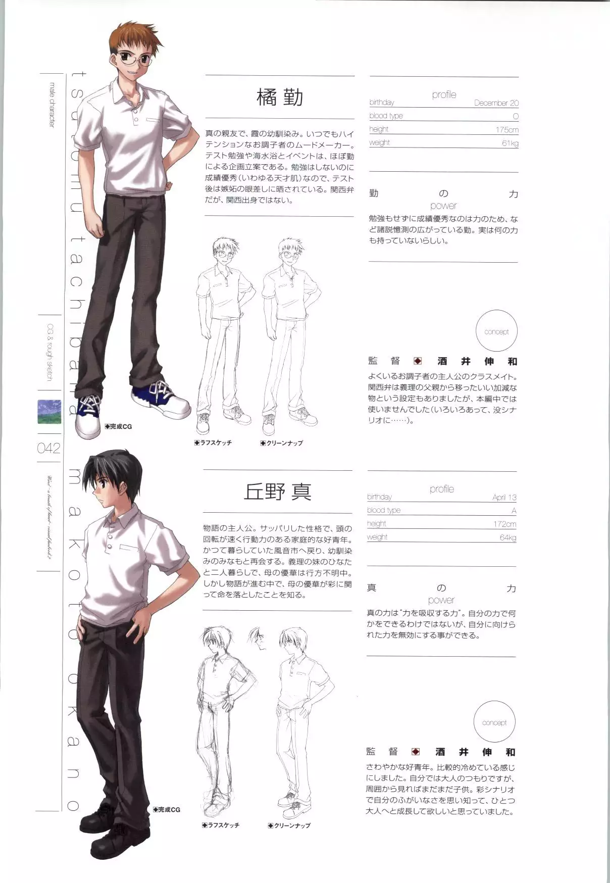 Wind - a breath of heart - Visual Fan Book 1&2