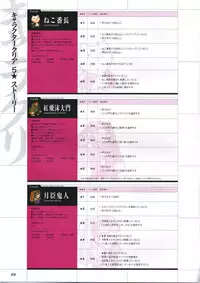 [Mutsumi Masato, Onigirikun] Daibanchou -Big Bang Age- Daibanchou Capture Guide Book