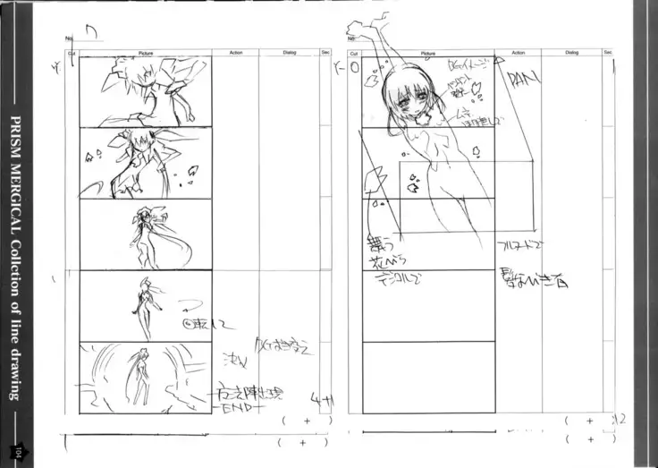 Prism Generations! Artbook