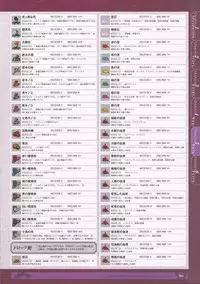 神採りアルケミーマイスター パーフェクトガイドブック