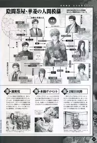 [Takatsuki Noboru] Hanamachi Monogatari Settei Gashuu