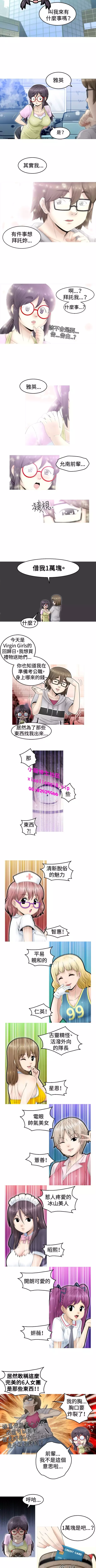 中文韩漫 KEEP THE GIRLS Ch.0-5