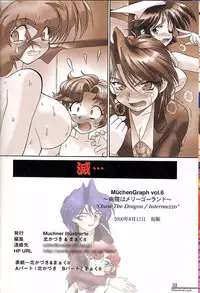 (C58) [MünchenGraph (Kita Kaduki, Mach II)] MunchenGraph vol. 6 Chase The Dragon/Intermezzo
