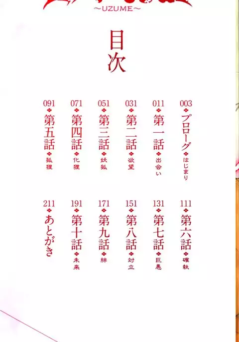 Hyakka Nyuuran ~UZUME~ | Hundred Blossoms Raging Boobs ~UZUME~ Ch.0-8