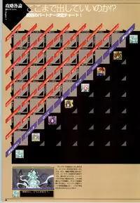 Mei King Official Visual Book