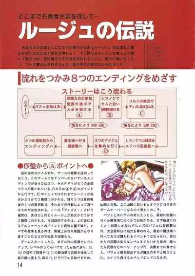 PC Bishoujo Software Strategy Book: Strategy King 2