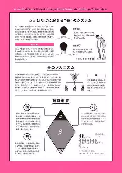 αJK的未婚夫竟是Ω老师这也太不得了了 01 [冒险者公会]