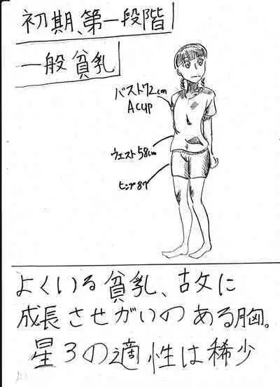 Bounyuu Kissa Homare Shiriizu