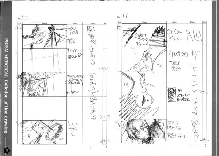 Prism Generations! Artbook