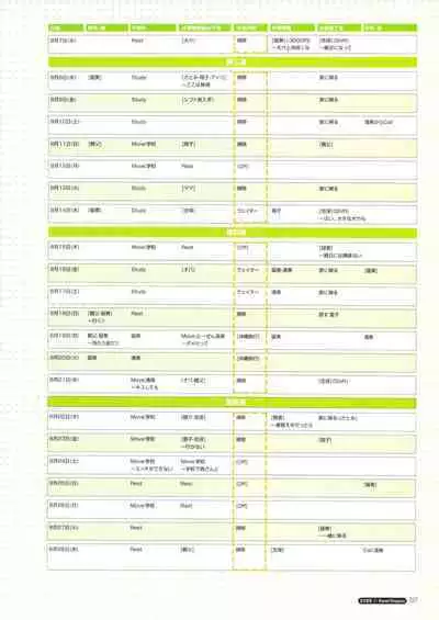 Pia Carrot e Youkoso!! Visual Fan Book