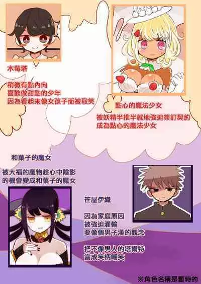 茶畑ヴァエのTS短篇集4