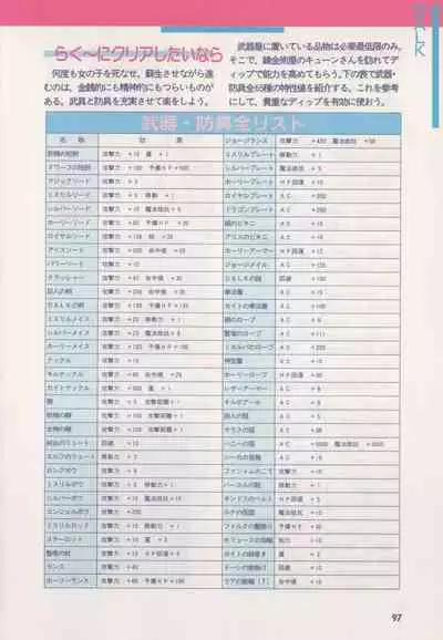 Official Alicesoft Full Completion Guide