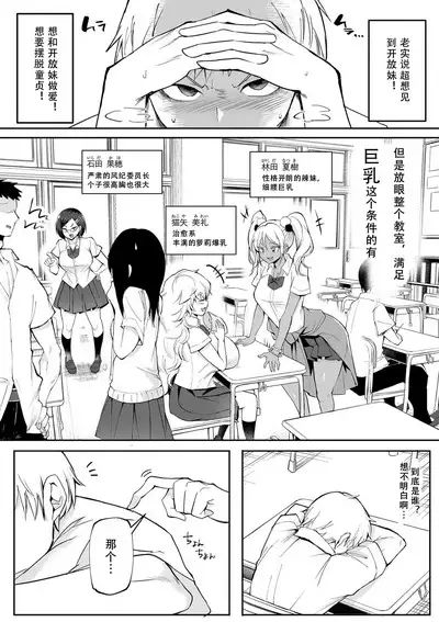 Dou Shiyou!! Bitch Nomi no Harem Tsukutchatta!!!! | 怎么办！我建起只有碧池的后宫了！