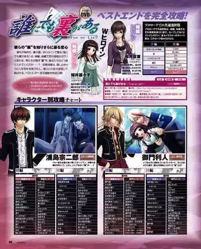 Cool-B Vol.30 2010-03