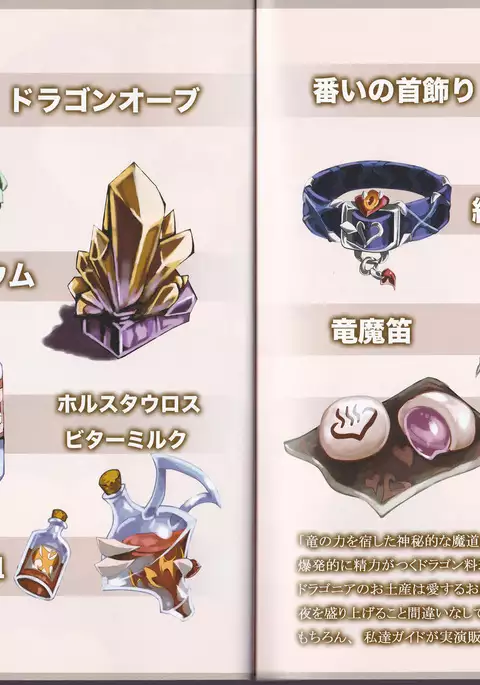 Monster Girl Encyclopedia World Guide - Side I: Dragonia