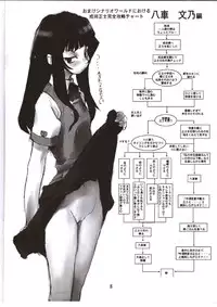 [PEACE MAKER (E=mc2)] Tekunono - Hateshinaku Aoi, Kono Sora no Shita de