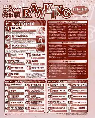 Cool-B Vol.30 2010-03