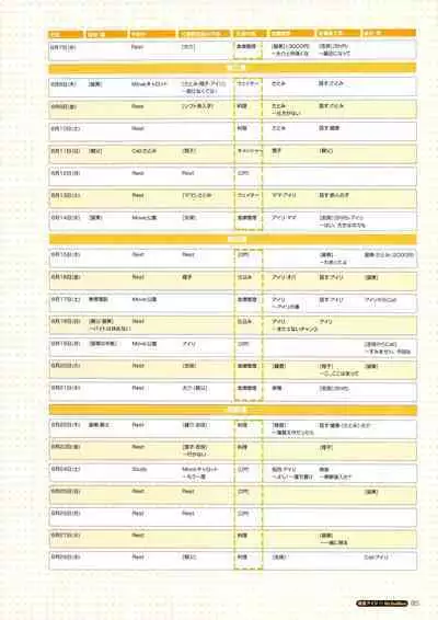 Pia Carrot e Youkoso!! Visual Fan Book