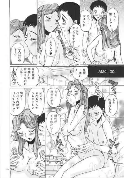 [Kojima Miu] Double secret