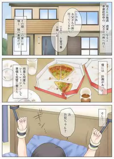 Kawaī imōto o kōsoku shite mekakushi shite iroiro shita kekka