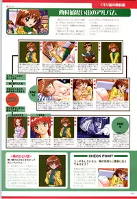 [Kazakami Shun] Active Renai Houteishiki Official Visual Book