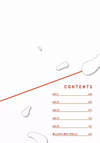 Shirouto nanoni Hameraremashita | 本是个外行，却被人欺负了 Ch. 1-5+番外