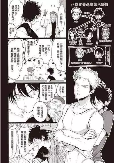 Yatamomo 2 | 八田百田 2