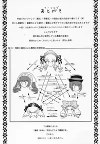 (C68) [Action Mokei (Imaizumi Atsushi)] Dolls Party (Rozen Maiden)