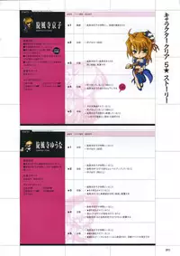 [Mutsumi Masato, Onigirikun] Daibanchou -Big Bang Age- Daibanchou Capture Guide Book