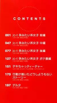 [Yumeno Tanuki] jc-t Haramitai-kei Joshi [Digital]