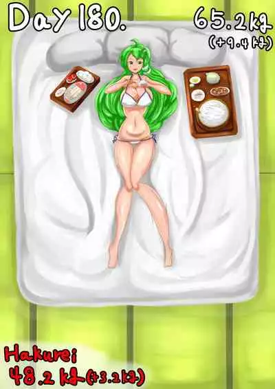 Self-feeding with Sanae. From default to lump